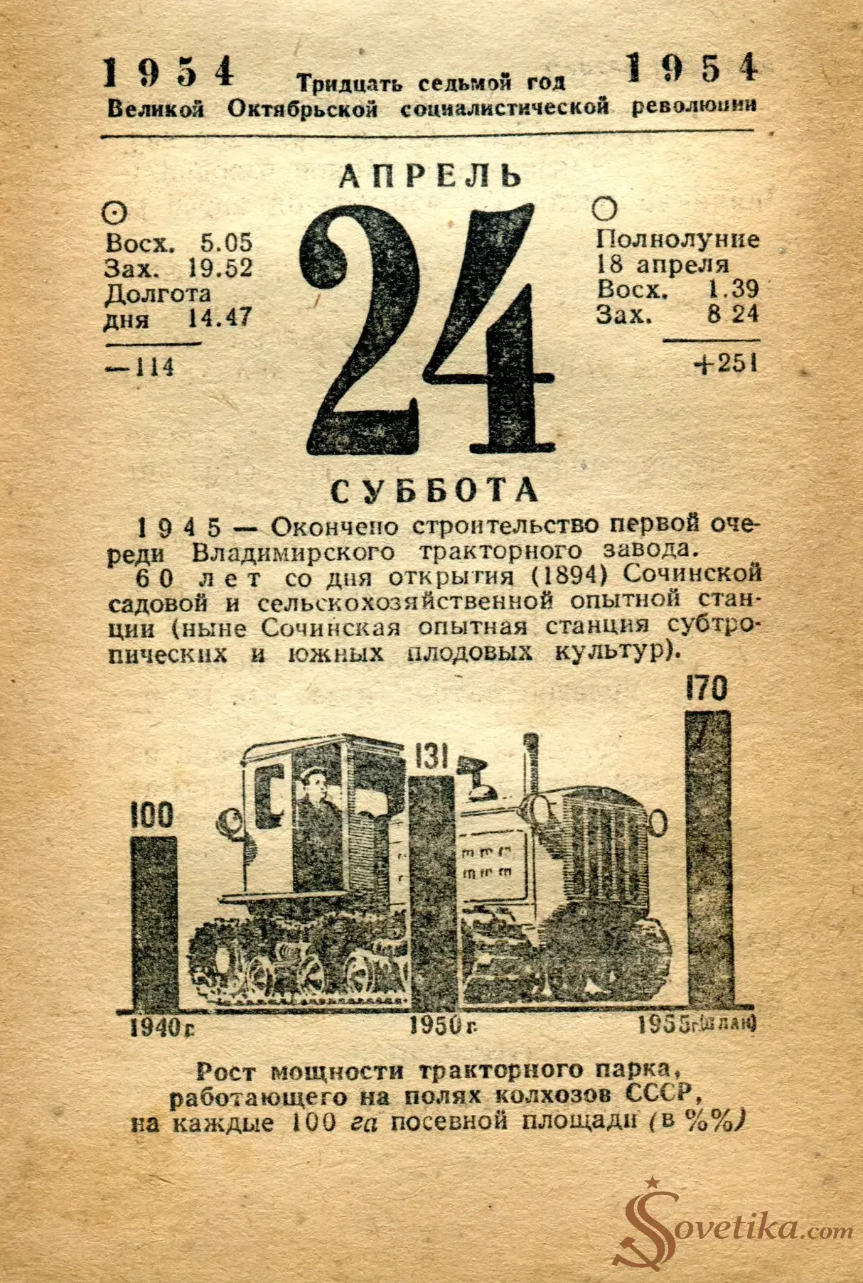 1954.04.24 - Календарь Политиздата.webp