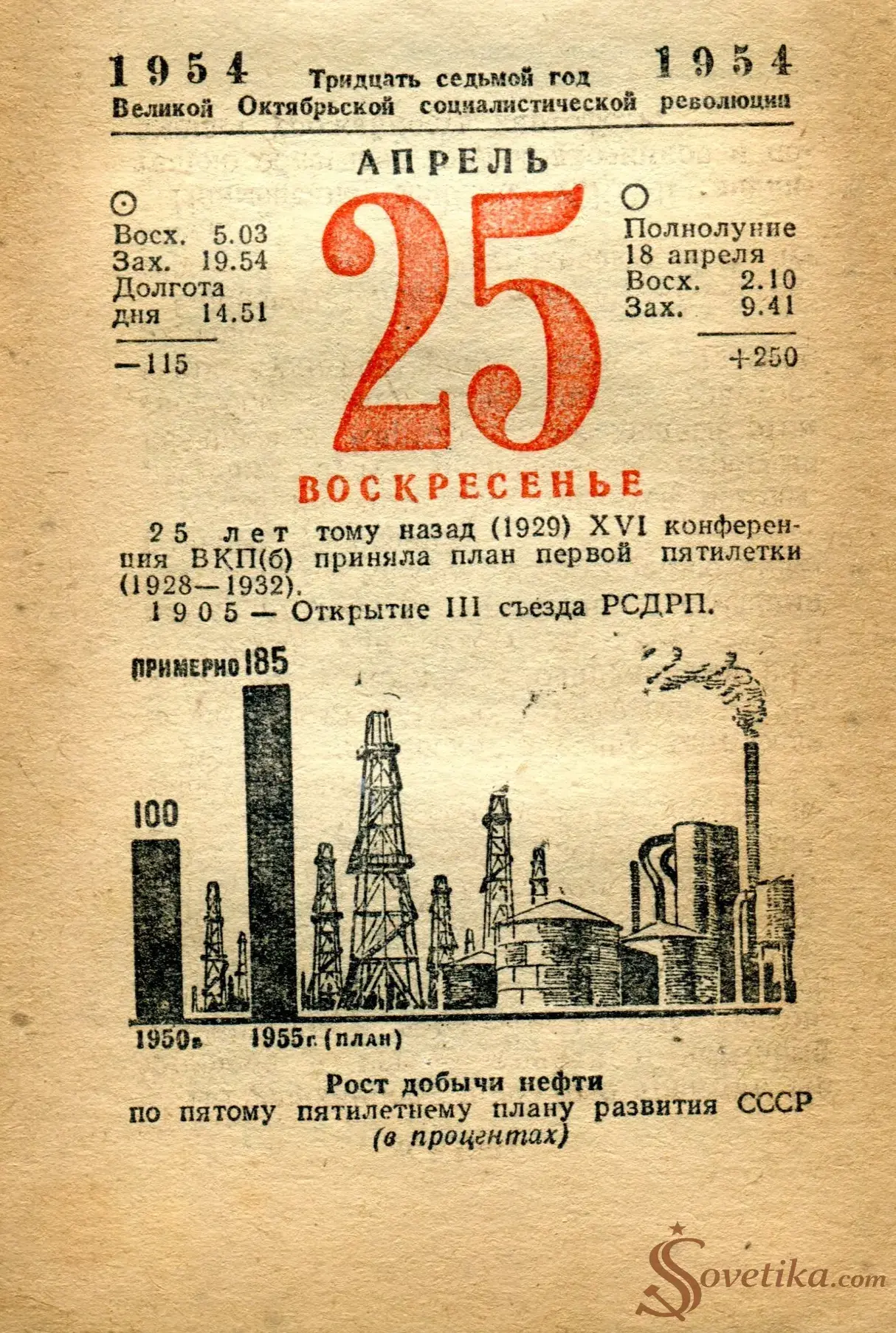 1954.04.25 - Календарь Политиздата.webp