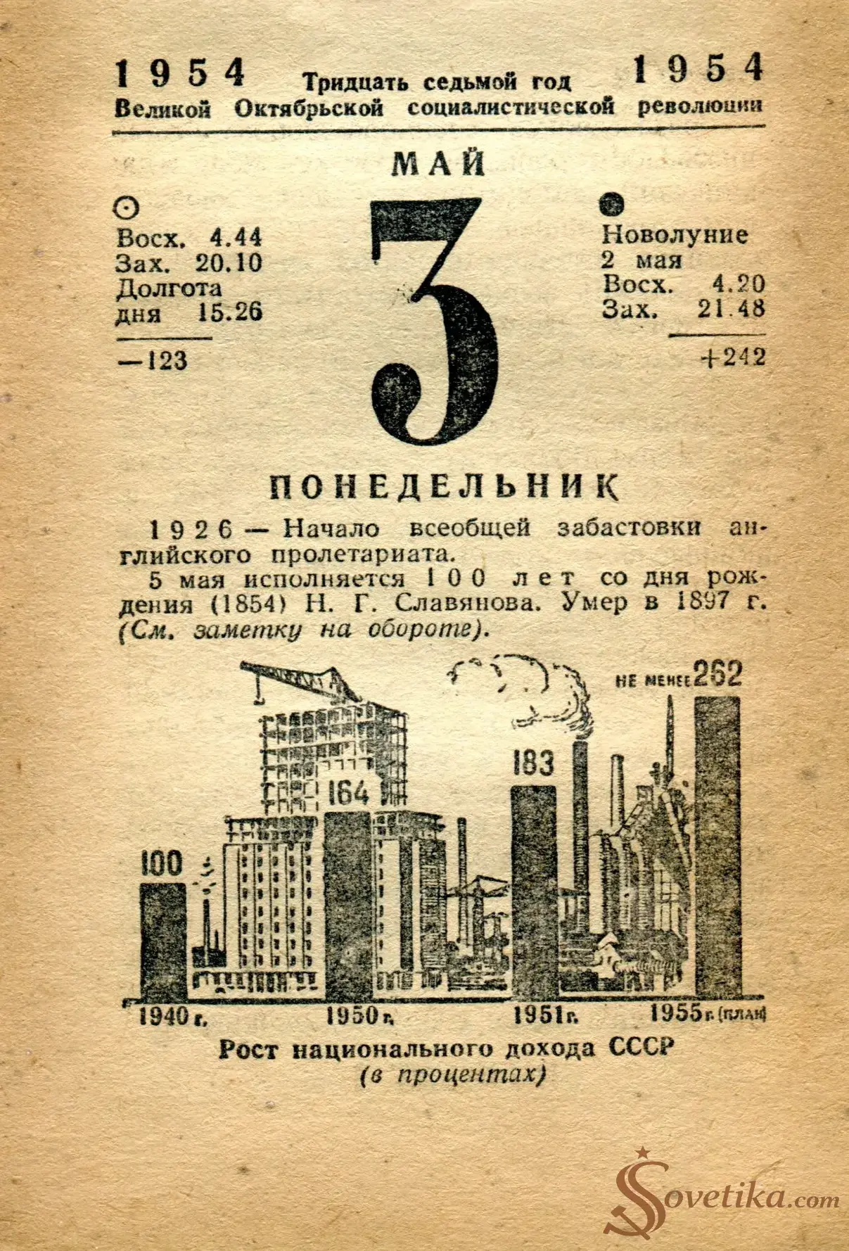 1954.05.03 - Календарь Политиздата.webp