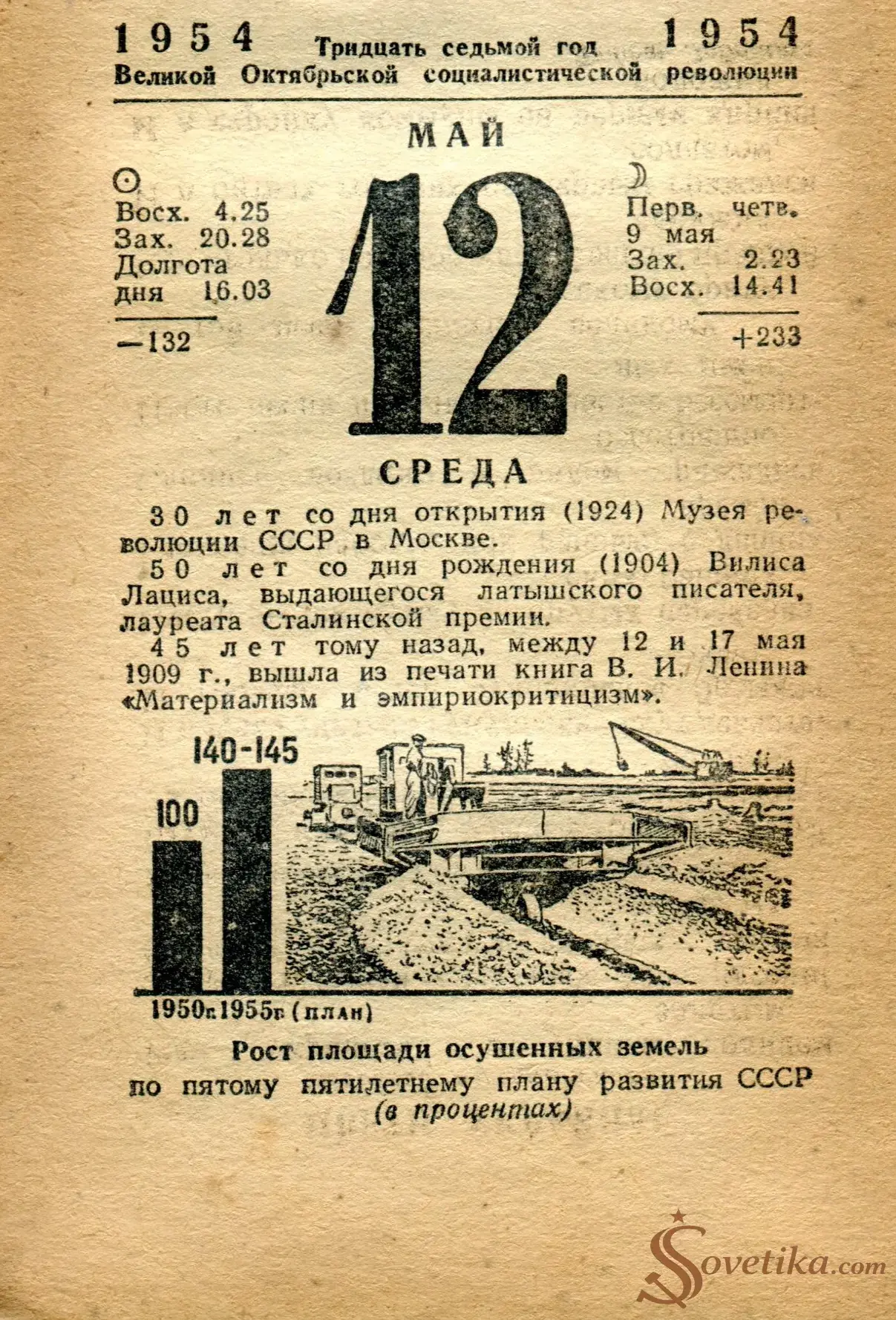 1954.05.12 - Календарь Политиздата.webp