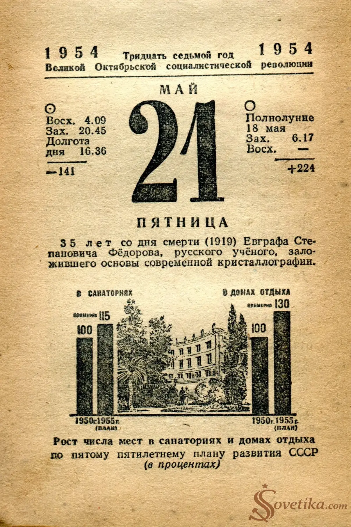 1954.05.21 - Календарь Политиздата.webp