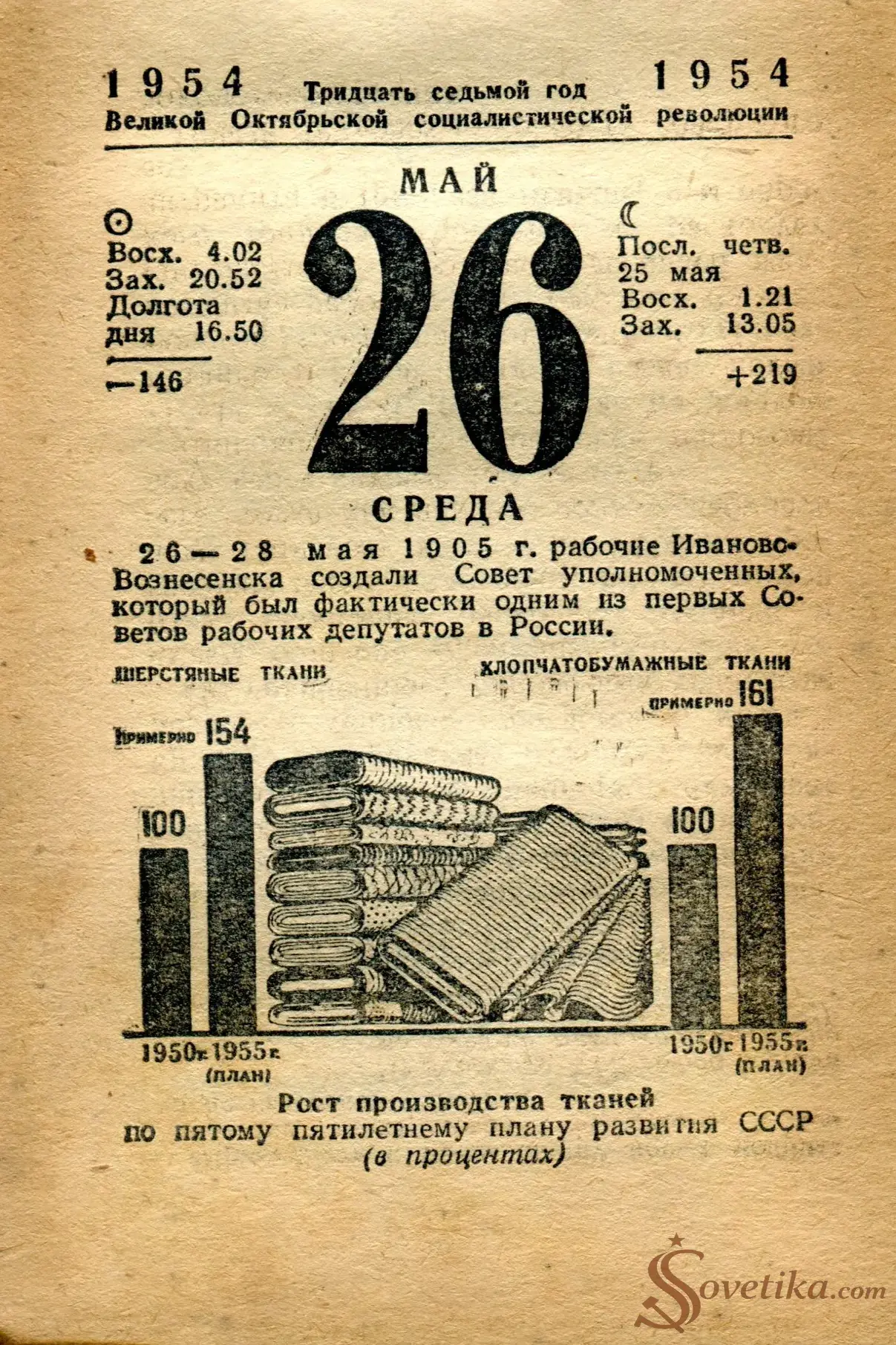 1954.05.26 - Календарь Политиздата.webp