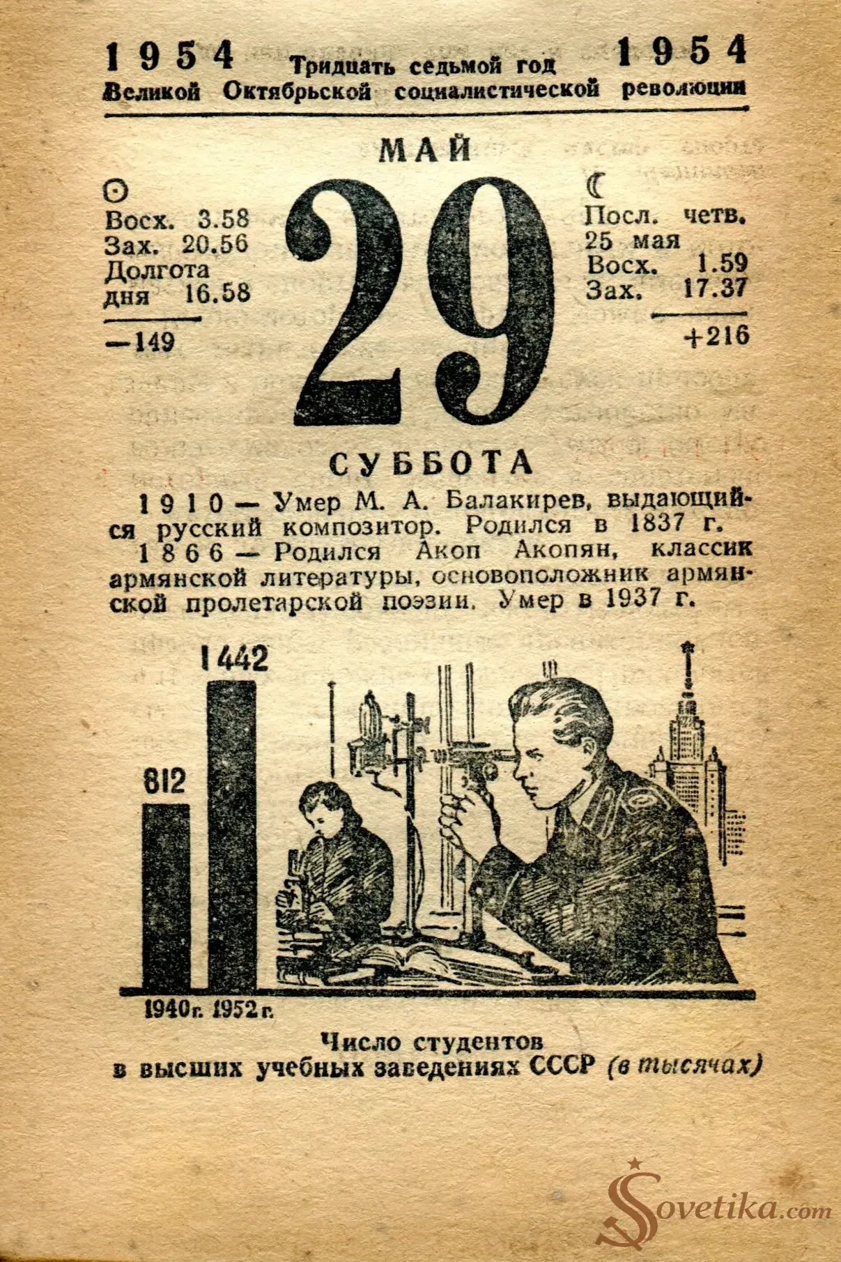 1954.05.29 - Календарь Политиздата.webp