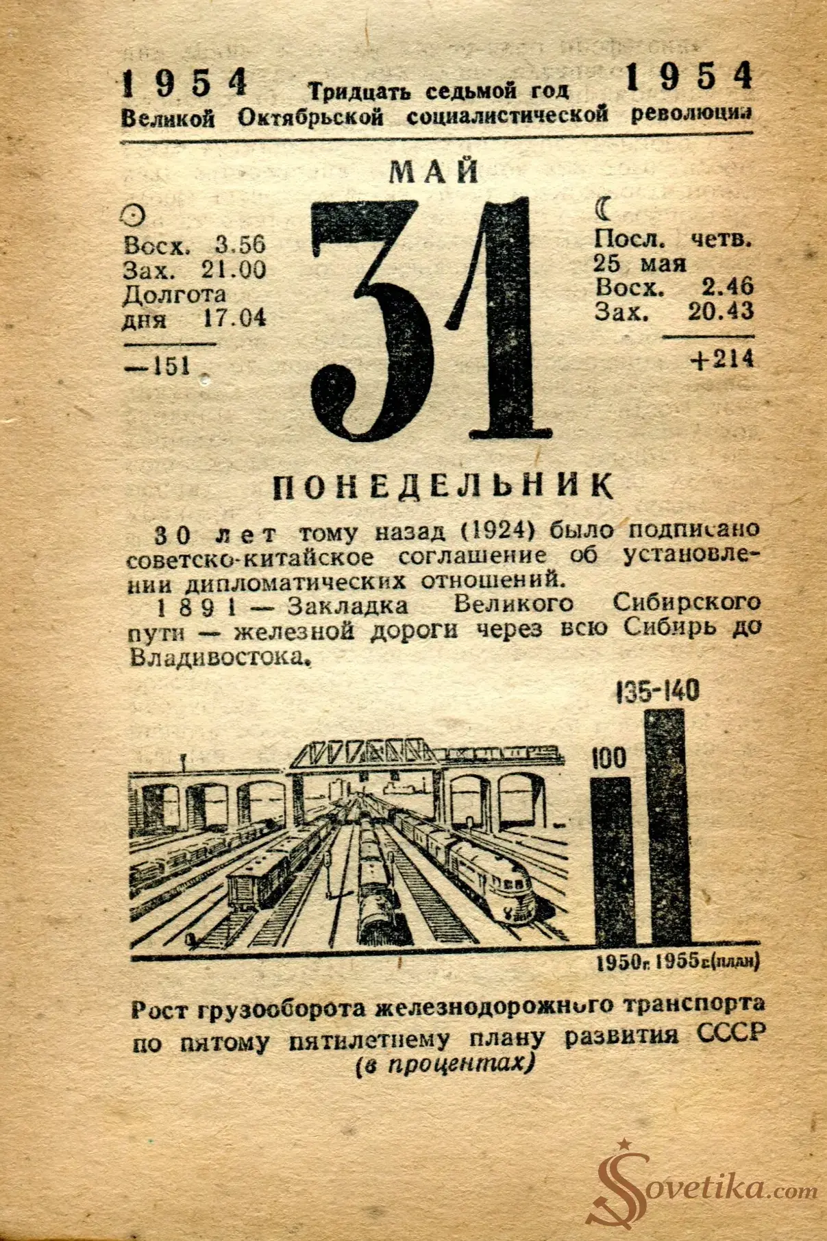 1954.05.31 - Календарь Политиздата.webp