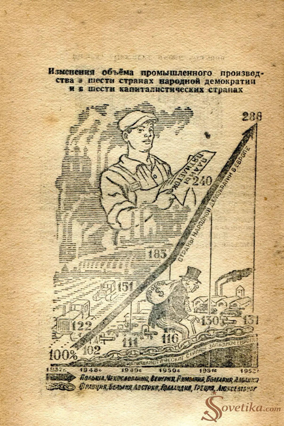 1954.07.02 - Календарь Политиздата (оборот).webp