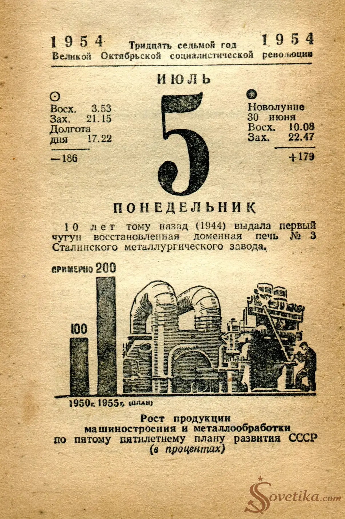 1954.07.05 - Календарь Политиздата.webp