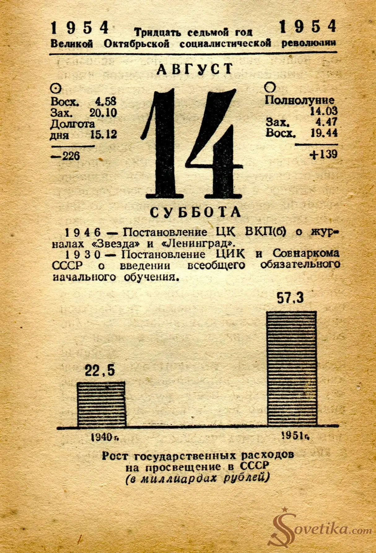 1954.08.14 - Календарь Политиздата.webp