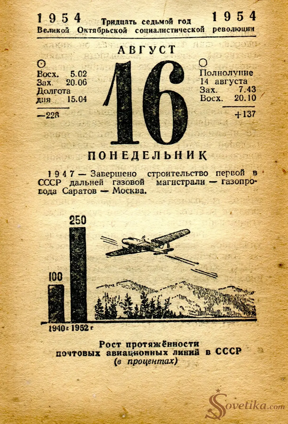 1954.08.16 - Календарь Политиздата.webp