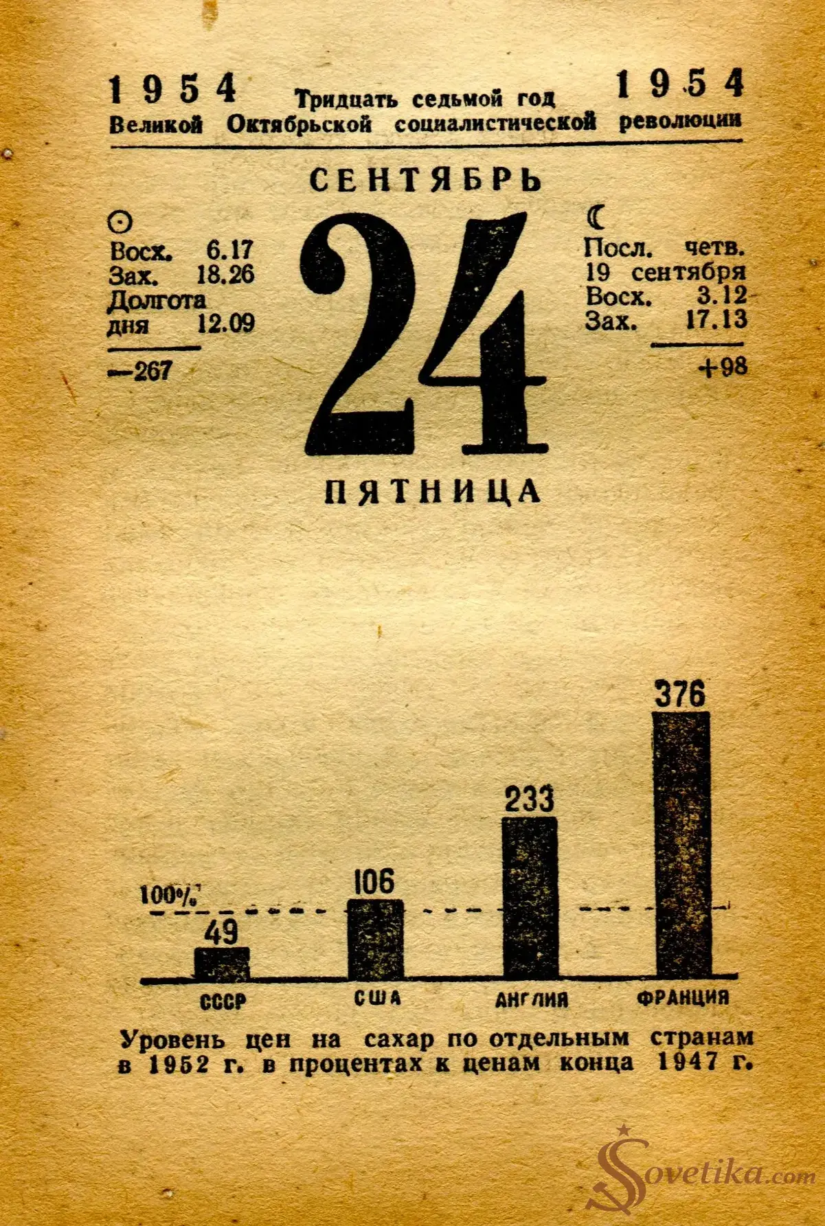 1954.09.24 - Календарь Политиздата.webp