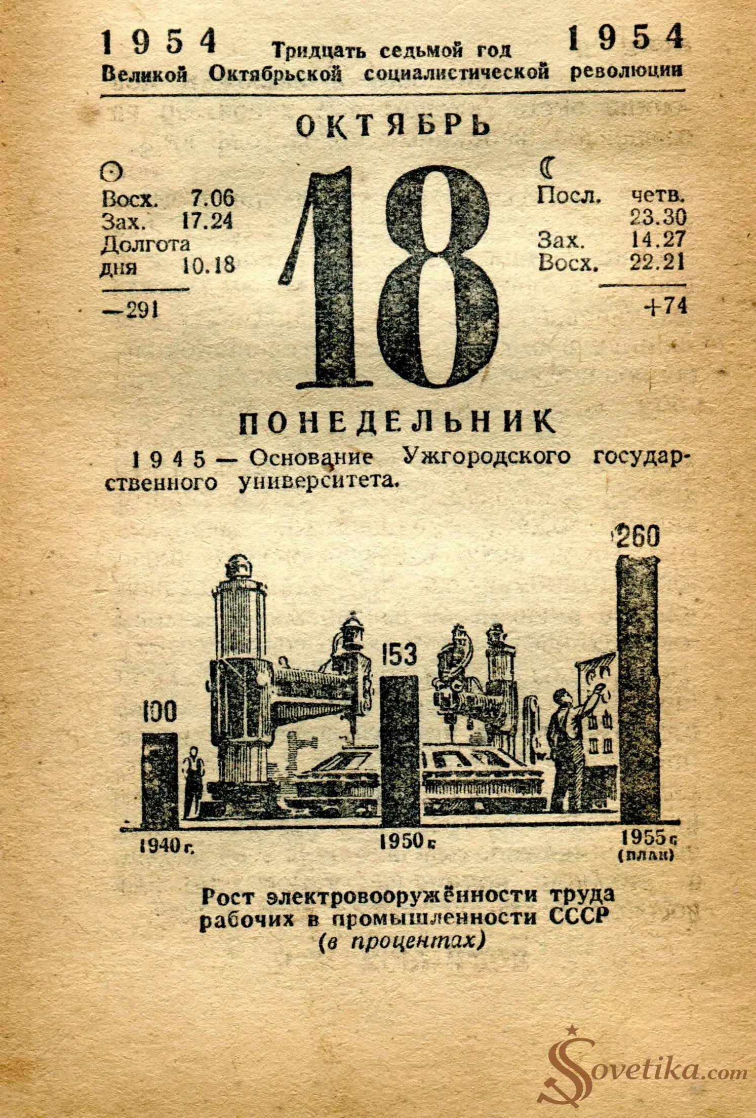 1954.10.18 - Календарь Политиздата.webp