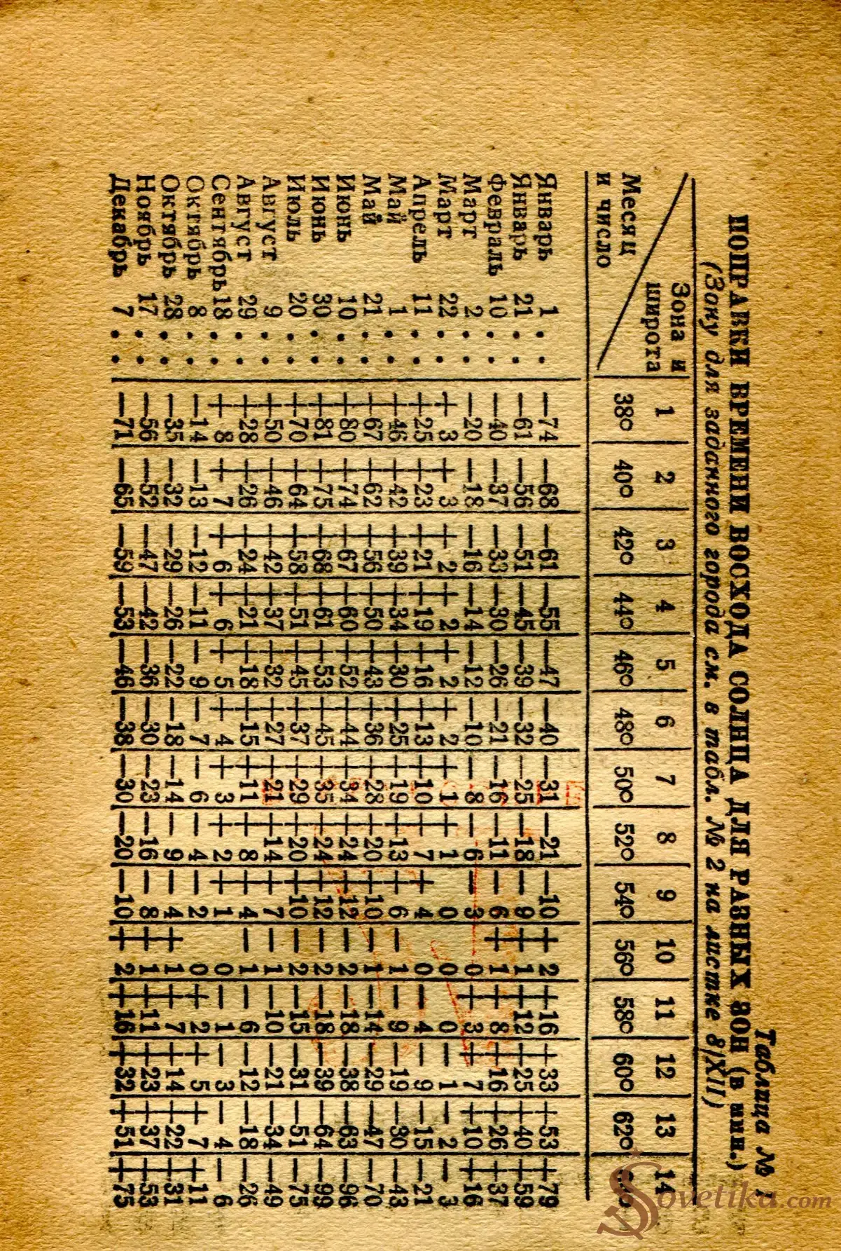1954.11.20 - Календарь Политиздата (оборот).webp