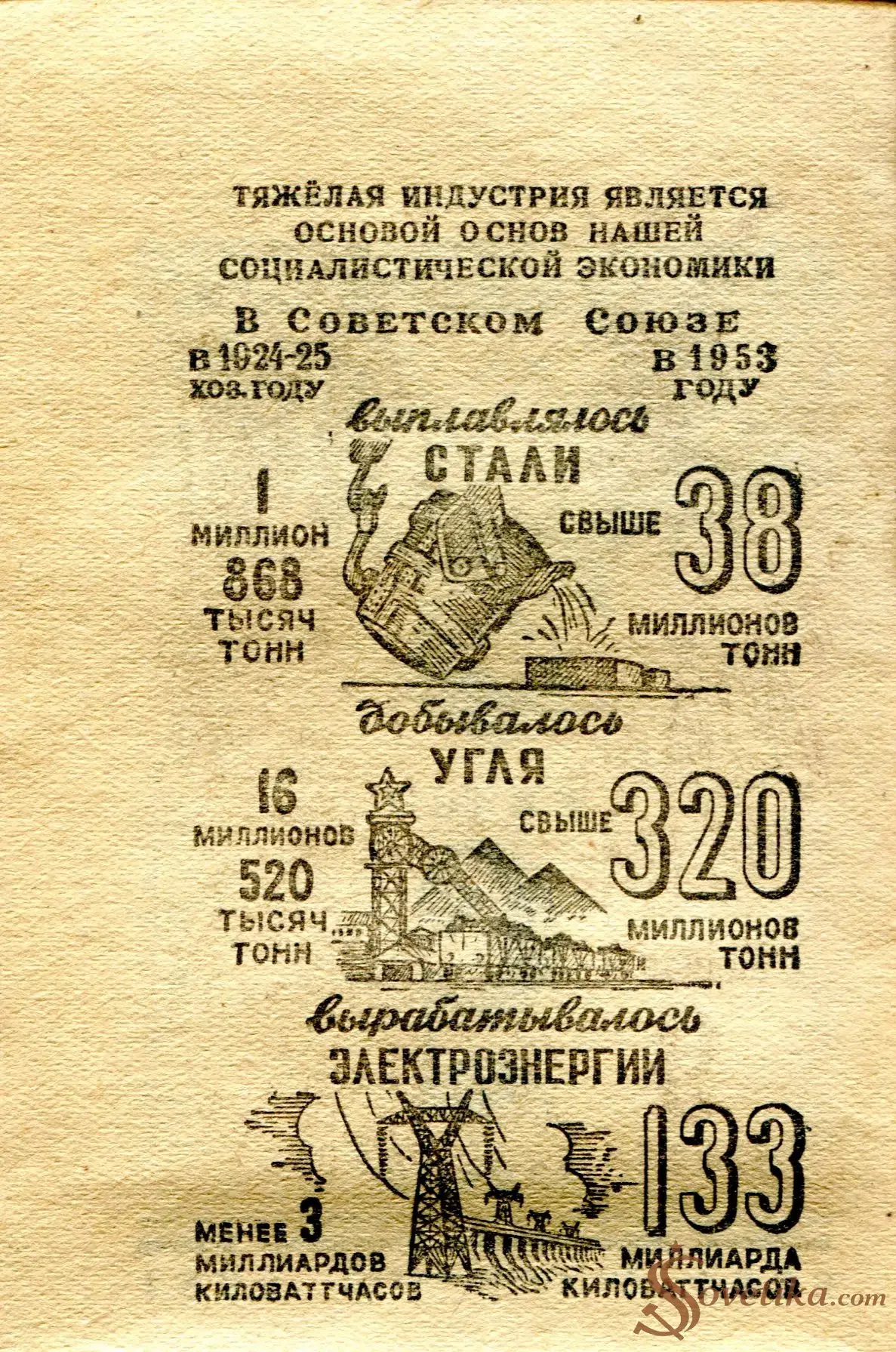 1955.01.05 - Календарь Политиздата (оборот).webp