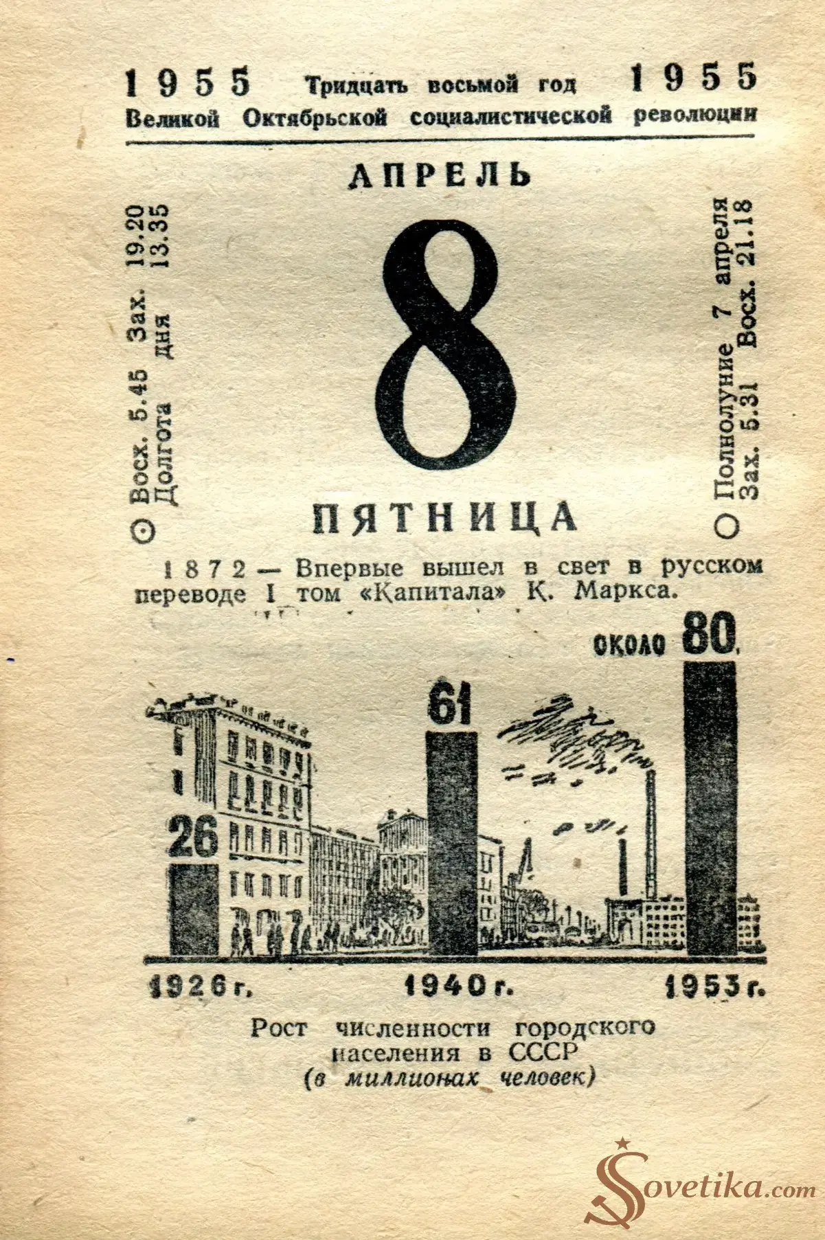 1955.04.08 - Календарь Политиздата.webp